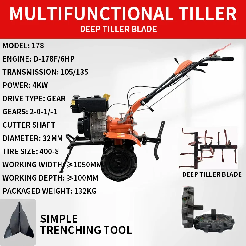 Mini Tiller/Bajak Putar—Mesin  - Pruning Shears ulasan dan harga