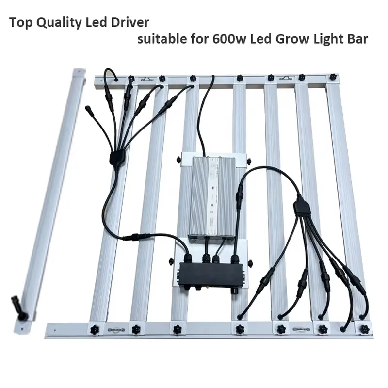 Driver Lampu Tanam 600W Invent - Grow Light Led ulasan dan harga